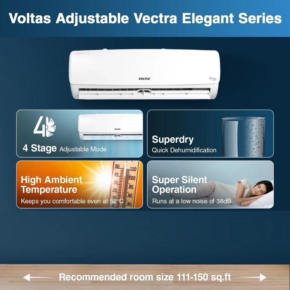 Voltas 1.5 Ton 5 Star SmartAir Inverter AC (185V VERTIS EMERALD) - Image 5